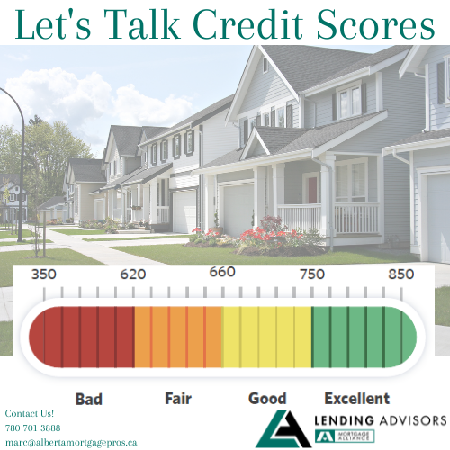 Let's Talk Credit Scores